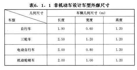 非機動車設(shè)計車型外廓尺寸