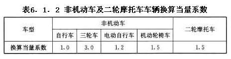 非機動車及二輪摩托車車輛換算當(dāng)量系數(shù)